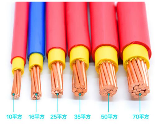 家装电线用BVV还是用BVR？